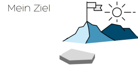 Vorschau des Dokuments Meine Ziele
